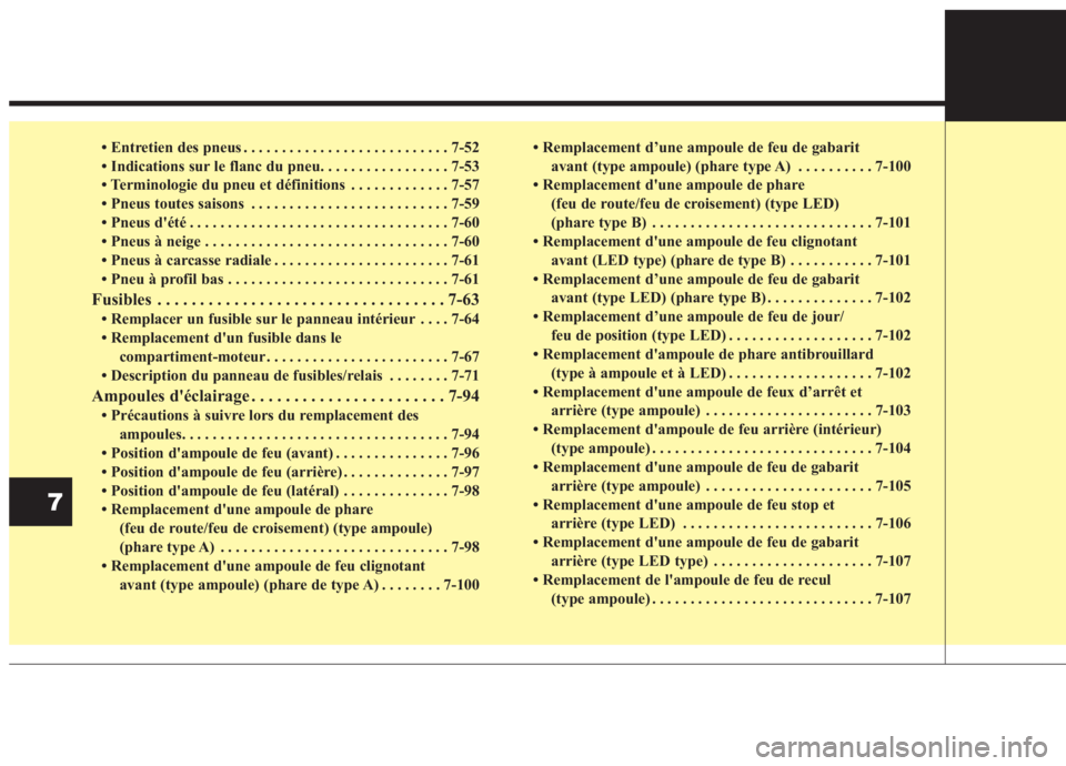 KIA NIRO 2020 Manuel du propriétaire (in French) Entretien des pneus . . . . . . . . . . . . . . . . . . . . . . . . . . . 7-52
Indications sur le flanc du pneu. . . . . . . . . . . . . . . . . 7-53
Terminologie du pneu et définitions . . . KIA NIRO 2020 Manuel du propriétaire (in French) Entretien des pneus . . . . . . . . . . . . . . . . . . . . . . . . . . . 7-52
Indications sur le flanc du pneu. . . . . . . . . . . . . . . . . 7-53
Terminologie du pneu et définitions . . .