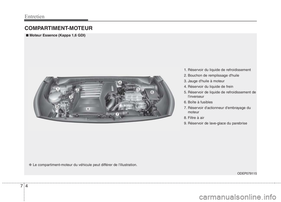 KIA NIRO 2020 Manuel du propriétaire (in French) 4
7
Entretien
COMPARTIMENT-MOTEUR
ODEP079115
■■
Moteur Essence (Kappa 1,6 GDI)
❈ Le compartiment-moteur du véhicule peut différer de lillustration. 1. Réservoir du liquide de refroidissement KIA NIRO 2020 Manuel du propriétaire (in French) 4
7
Entretien
COMPARTIMENT-MOTEUR
ODEP079115
■■
Moteur Essence (Kappa 1,6 GDI)
❈ Le compartiment-moteur du véhicule peut différer de lillustration. 1. Réservoir du liquide de refroidissement