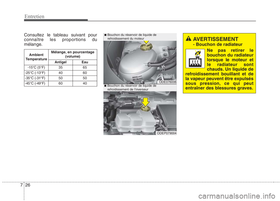 KIA NIRO 2020 Manuel du propriétaire (in French) 26
7
Entretien
Consultez le tableau suivant pour
connaître les proportions du
mélange.
Ambient
TemperatureMélange, en pourcentage (volume)
AntigelEau
-15°C (5°F)3565
-25°C (-13°F)4060
-35°C ( KIA NIRO 2020 Manuel du propriétaire (in French) 26
7
Entretien
Consultez le tableau suivant pour
connaître les proportions du
mélange.
Ambient
TemperatureMélange, en pourcentage (volume)
AntigelEau
-15°C (5°F)3565
-25°C (-13°F)4060
-35°C (