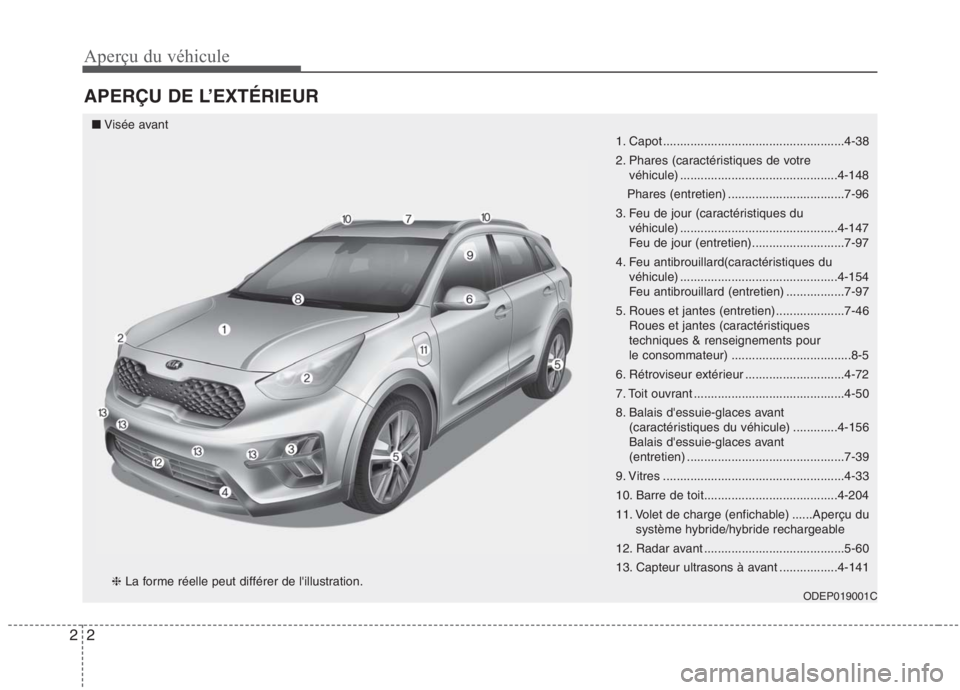 KIA NIRO 2020 Manuel du propriétaire (in French) Aperçu du véhicule
2
2
APERÇU DE L’EXTÉRIEUR
1. Capot .....................................................4-38
2. Phares (caractéristiques de votre
véhicule) ............................... KIA NIRO 2020 Manuel du propriétaire (in French) Aperçu du véhicule
2
2
APERÇU DE L’EXTÉRIEUR
1. Capot .....................................................4-38
2. Phares (caractéristiques de votre
véhicule) ...............................
