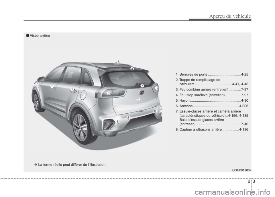 KIA NIRO 2020 Manuel du propriétaire (in French) 23
Aperçu du véhicule
1. Serrures de porte ..................................4-25
2. Trappe de remplissage de carburant ......................................4-41, 4-43
3. Feu combiné arrière (en KIA NIRO 2020 Manuel du propriétaire (in French) 23
Aperçu du véhicule
1. Serrures de porte ..................................4-25
2. Trappe de remplissage de carburant ......................................4-41, 4-43
3. Feu combiné arrière (en