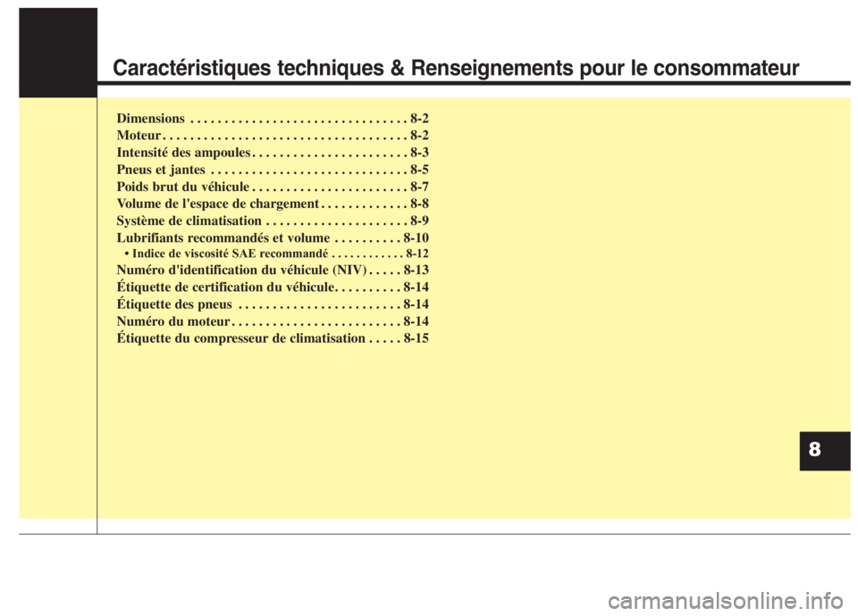 KIA NIRO 2020 Manuel du propriétaire (in French) Caractéristiques techniques & Renseignements pour le consommateur
Dimensions . . . . . . . . . . . . . . . . . . . . . . . . . . . . . . . . 8-2
Moteur . . . . . . . . . . . . . . . . . . . . . . . KIA NIRO 2020 Manuel du propriétaire (in French) Caractéristiques techniques & Renseignements pour le consommateur
Dimensions . . . . . . . . . . . . . . . . . . . . . . . . . . . . . . . . 8-2
Moteur . . . . . . . . . . . . . . . . . . . . . . .