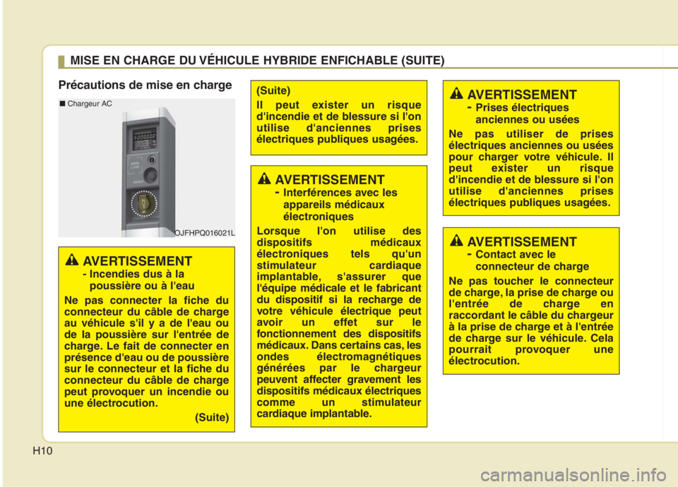 KIA NIRO 2020  Manuel du propriétaire (in French) H10
Précautions de mise en chargeMISE EN CHARGE DU VÉHICULE HYBRIDE ENFICHABLE (SUITE)
AVERTISSEMENT  - 
Interférences avec lesappareils médicaux
électroniques
Lorsque lon utilise des dispositif