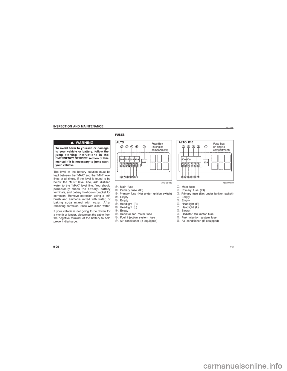 SUZUKI ALTO 2014  Owners Manual  112
76G-74E
INSPECTION AND MAINTENANCE9-29To avoid harm to yourself or damage
to your vehicle or battery, follow the
jump starting instructions in the
EMERGENCY SERVICE section of this
manual if it i