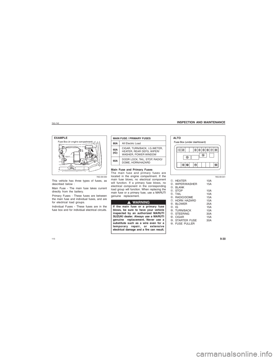 SUZUKI ALTO 2014  Owners Manual  11376G-74E
INSPECTION AND MAINTENANCE
9-30
This vehicle has three types of fuses, as
described below :
Main Fuse - The main fuse takes current
directly from the battery.
Primary Fuses - These fuses a