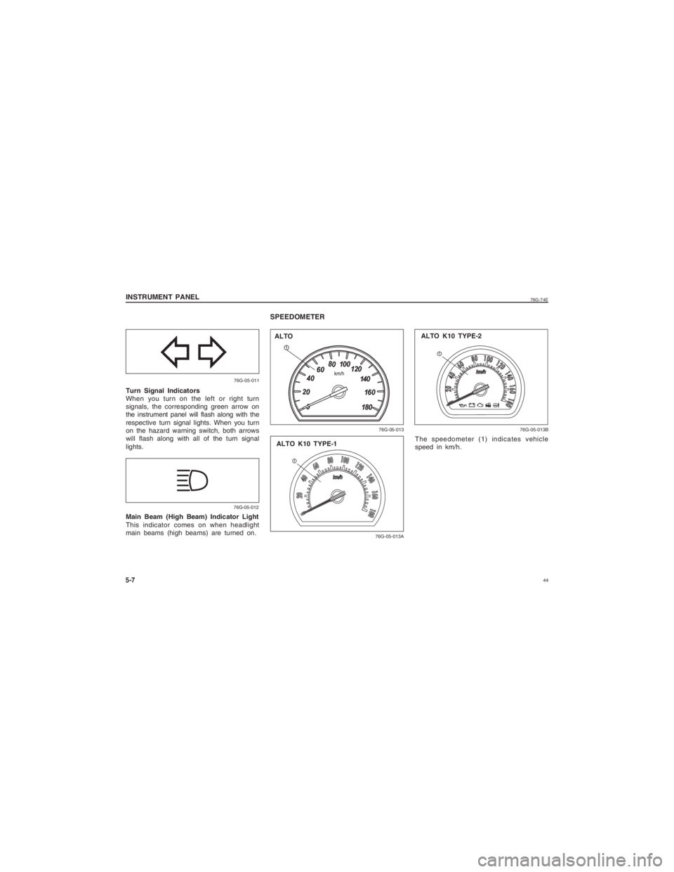 SUZUKI ALTO 2014 Service Manual 44
76G-74E
INSTRUMENT PANEL5-7
76G-05-013A76G-05-013B
SPEEDOMETER
The speedometer (1) indicates vehicle
speed in km/h.
76G-05-013
ALTO K10 TYPE-1
ALTO K10 TYPE-2
ALTO
Turn Signal Indicators
When you SUZUKI ALTO 2014 Service Manual 44
76G-74E
INSTRUMENT PANEL5-7
76G-05-013A76G-05-013B
SPEEDOMETER
The speedometer (1) indicates vehicle
speed in km/h.
76G-05-013
ALTO K10 TYPE-1
ALTO K10 TYPE-2
ALTO
Turn Signal Indicators
When you