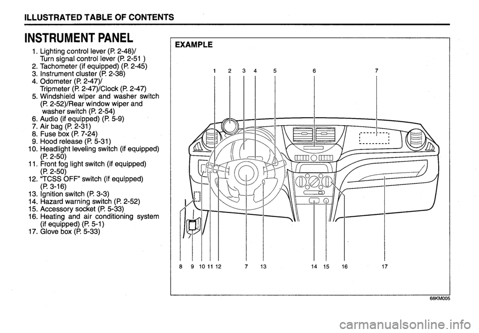 SUZUKI ALTO 2010 User Guide SUZUKI ALTO 2010 User Guide