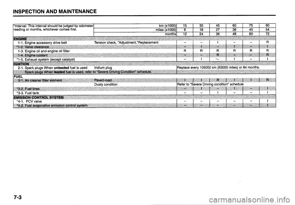 SUZUKI ALTO 2010 Owners Manual SUZUKI ALTO 2010 Owners Manual