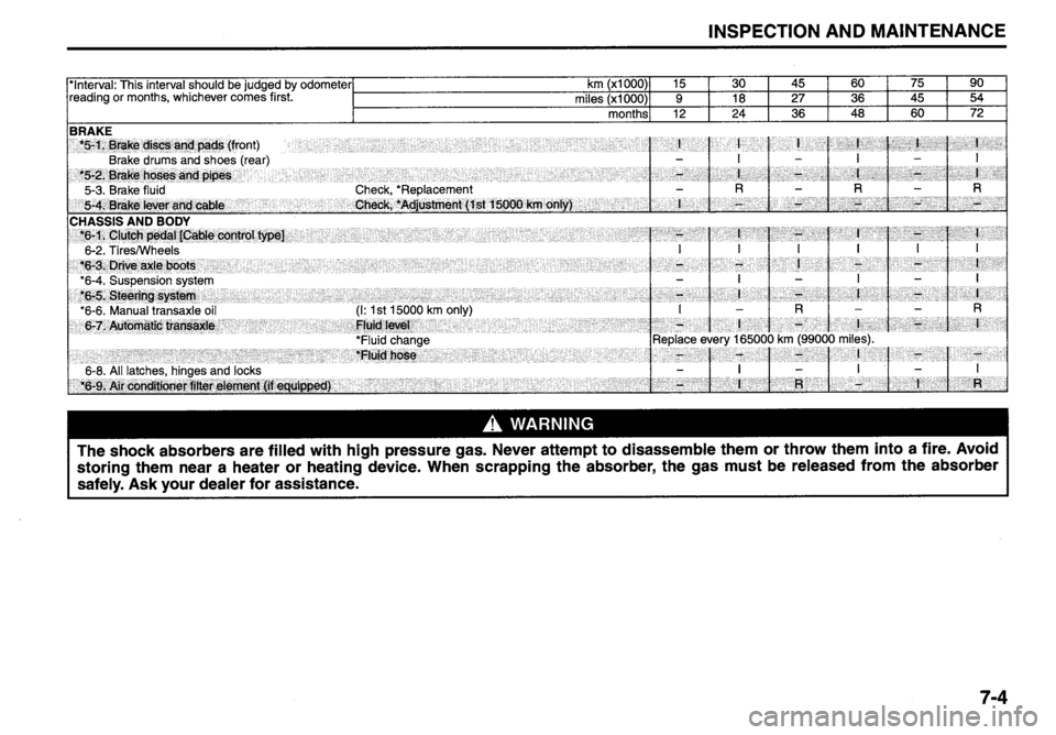 SUZUKI ALTO 2010 Owners Manual SUZUKI ALTO 2010 Owners Manual