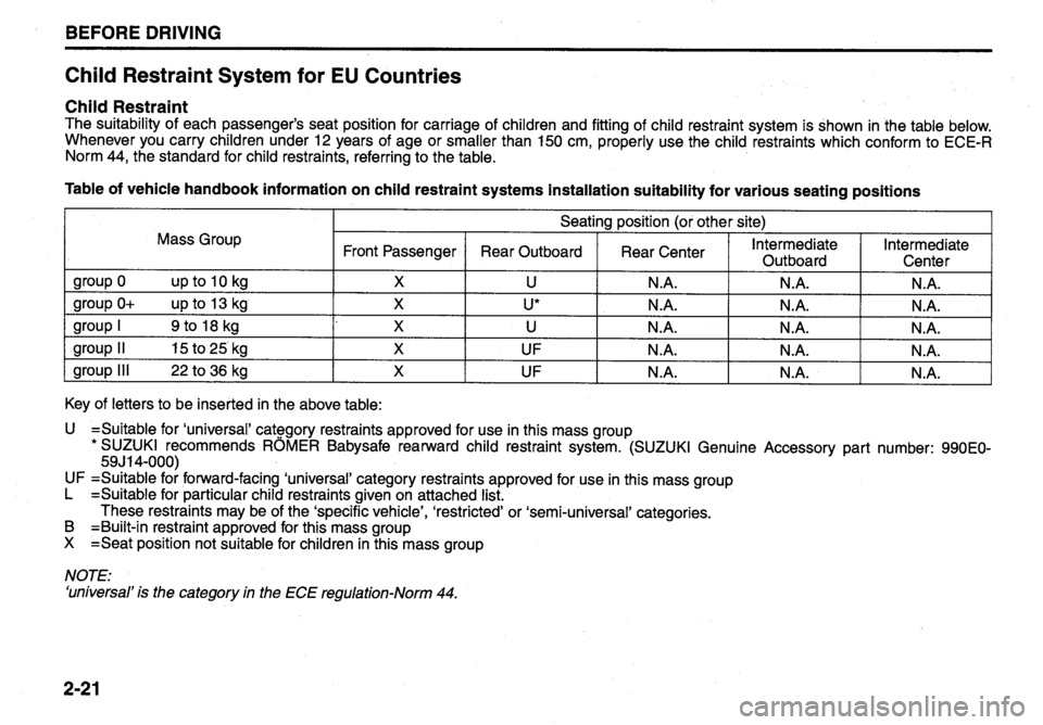 SUZUKI ALTO 2011 Owners Guide 