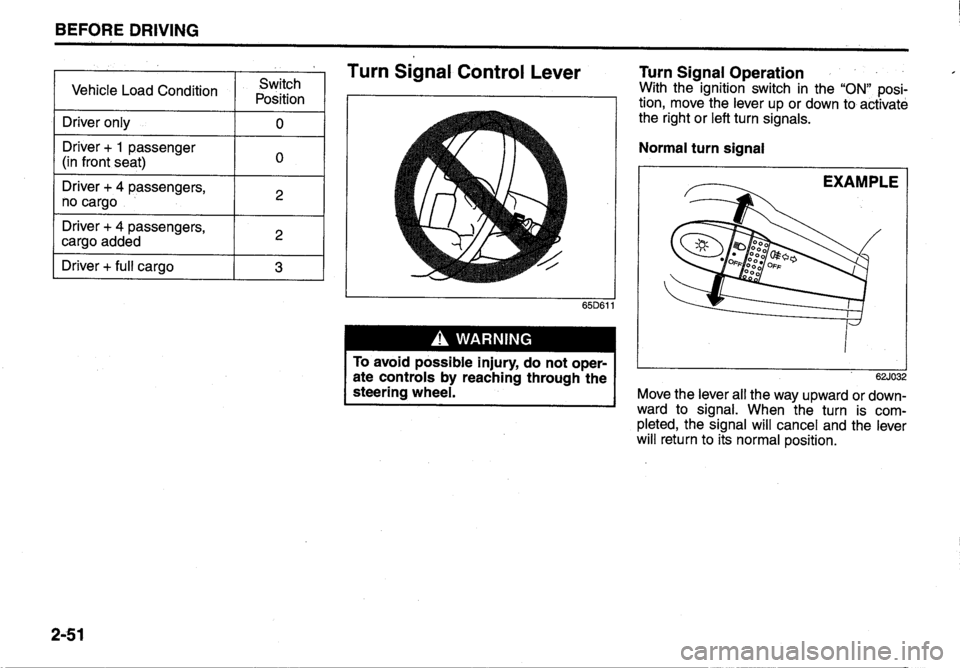 SUZUKI ALTO 2010 Repair Manual SUZUKI ALTO 2010 Repair Manual
