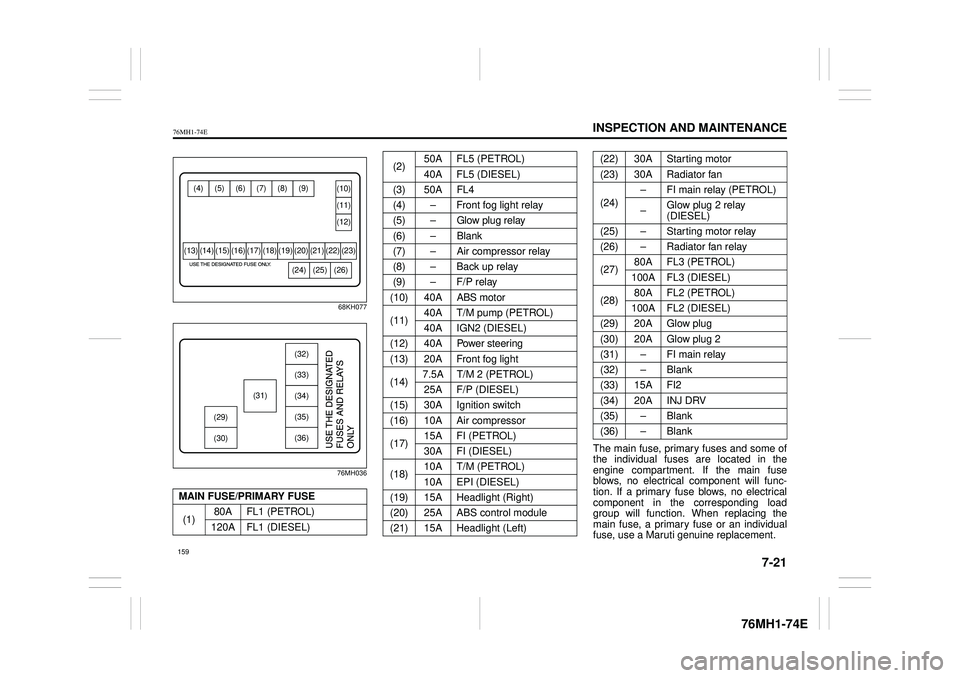 SUZUKI CELERIO 2019  Owners Manual 7-21
INSPECTION AND MAINTENANCE
76MH1-74E
76MH1-74E 
68KH077 
76MH036
The main fuse, primary fuses and some of the individual fuses are located in the engine compartment. If the main fuse blows, no el
