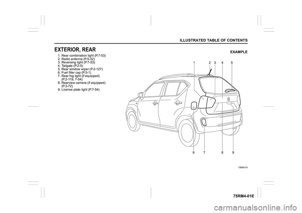 SUZUKI IGNIS 2019  Owners Manual ILLUSTRATED TABLE OF CONTENTS
75RM4-01E
EXTERIOR, REAR1. Rear combination light (P.7-53)
2. Radio antenna (P.5-32)
3. Reversing light (P.7-53)
4. Tailgate (P.2-5)
5. Rear window wiper (P.2-127)
6. Fue