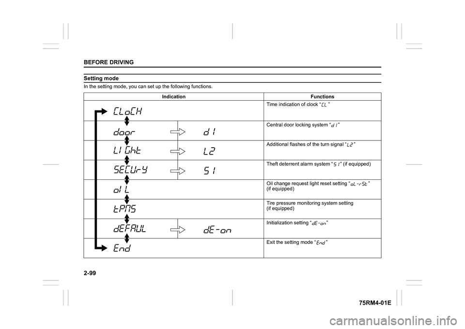 SUZUKI IGNIS 2019  Owners Manual 2-99BEFORE DRIVING
75RM4-01E
Setting modeIn the setting mode, you can set up the following functions.
Indication Functions Time indication of clock “ ”
Central door locking system “ ”
Addition