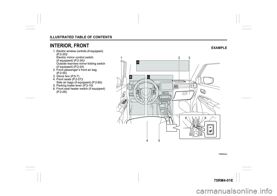 SUZUKI IGNIS 2021 User Guide ILLUSTRATED TABLE OF CONTENTS
75RM4-01E
INTERIOR, FRONT1. Electric window controls (if equipped) (P.2-20)/
Electric mirror control switch 
(if equipped) (P.2-24)/
Outside rearview mirror folding switc