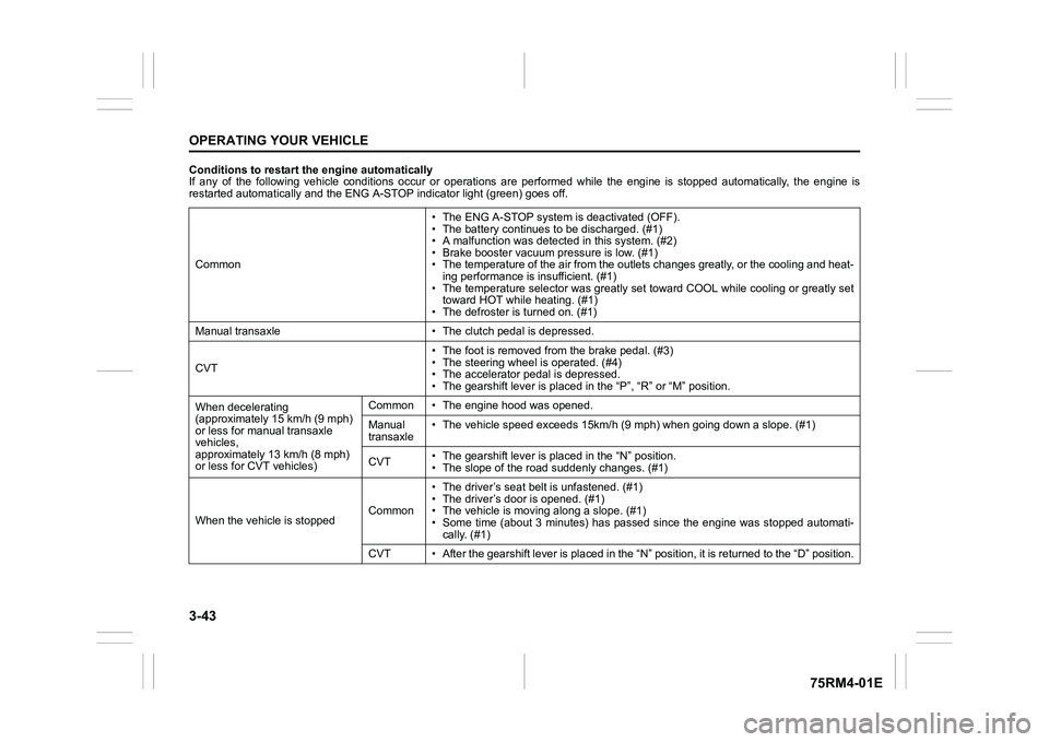 SUZUKI IGNIS 2019  Owners Manual 3-43OPERATING YOUR VEHICLE
75RM4-01E
Conditions to restart the engine automatically
If  any  of  the  following  vehicle  conditions  occur  or  operations are  performed  while  the  engine  is  stop