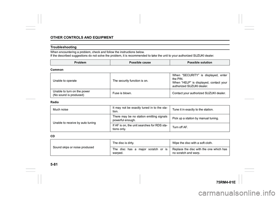 SUZUKI IGNIS 2020  Owners Manual 5-81OTHER CONTROLS AND EQUIPMENT
75RM4-01E
TroubleshootingWhen encountering a problem, check and follow the instructions  below.
If the described suggestions do not solve the problem, it is re commend