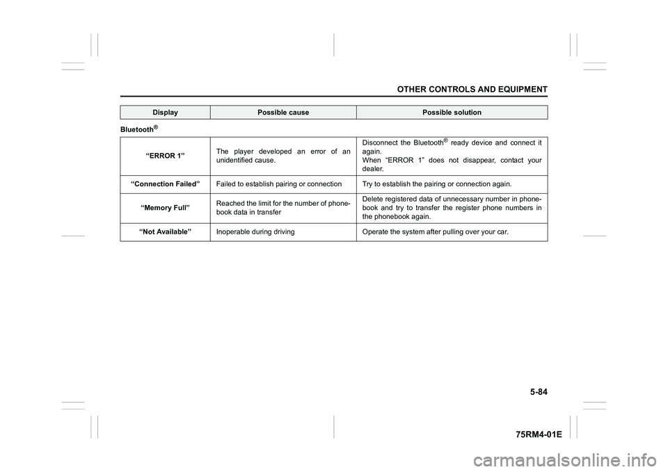 SUZUKI IGNIS 2020  Owners Manual 5-84
OTHER CONTROLS AND EQUIPMENT
75RM4-01E
Bluetooth
®“ERROR 1”The  player  developed  an  error  of  an
unidentified cause. Disconnect  the  Bluetooth
®  ready  device  and  connect  it
again.