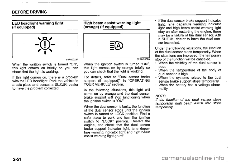SUZUKI JIMNY 2022  Owners Manual BEFORE DRIVING 
LED headlight warning light 
(if equipped) 
m 
-w.-, I  
54P000234 
When the ignition switch is turned "ON", this light comes on briefly so you can check that the light is working. 
