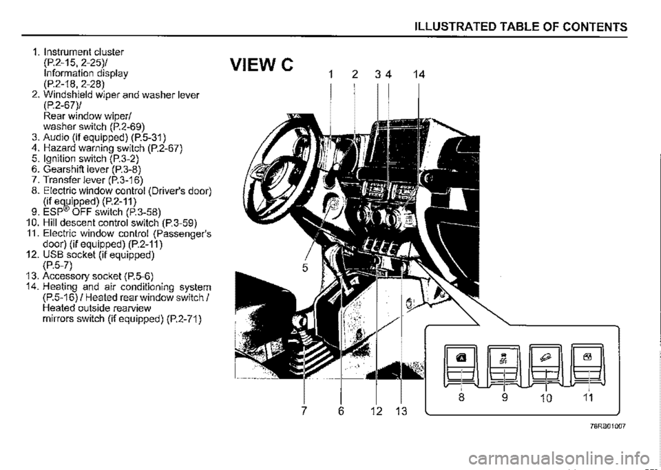 SUZUKI JIMNY 2021  Owners Manual 1. Instrument cluster 
(P.2-15, 2-25)/ VIEW C Information display (P.2-18, 2-28) 2. Windshield wiper and washer lever (P.2-67)/ Rear window wiper/ washer switch (P.2-69) 3. Audio (if equipped) (P.5-31