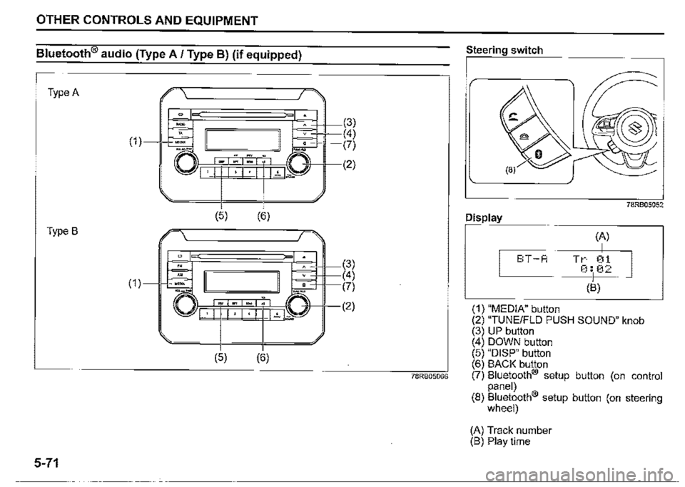 SUZUKI JIMNY 2020 User Guide OTHER CONTROLS AND EQUIPMENT 
Bluetooth® audio (Type A / Type BJ (if equipped) 
Type A 
(1) 
Type B 
5-71 
E \---------~/ > 
-" (3) 
~ I I . <4) 
-□--" -. ~ (7) \\llr=:=Fi_*_~,~-*"~,(!,._;))-,1-(