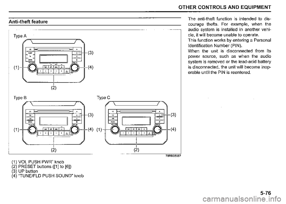 SUZUKI JIMNY 2022  Owners Manual Anti-theft feature 
Type A ,,,-.,--------,-, 
(1) 
(2) 
Type B -...------------,,~ 
(1) 
(2) 
(1) VOL PUSH PWR" knob (2) PRESET buttons ([1] to [6]) (3) UP button (4) "TUNE/FLO PUSH SOUND" knob 
(3) 
