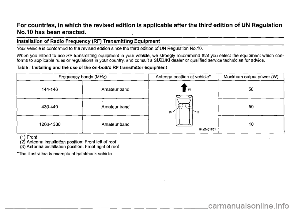 SUZUKI JIMNY 2018 Owners Manual For countries, in which the revised edition is applicable after the third edition of UN Regulation
No.10 has been enacted.
Installation of Radio Frequency (RF) Transmitting Equipment
Your vehicle i SUZUKI JIMNY 2018 Owners Manual For countries, in which the revised edition is applicable after the third edition of UN Regulation
No.10 has been enacted.
Installation of Radio Frequency (RF) Transmitting Equipment
Your vehicle i