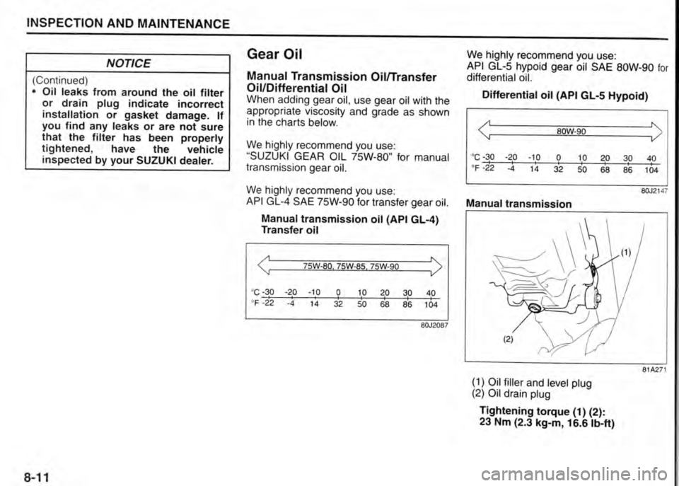 SUZUKI JIMNY 2010 Owners Manual SUZUKI JIMNY 2010 Owners Manual