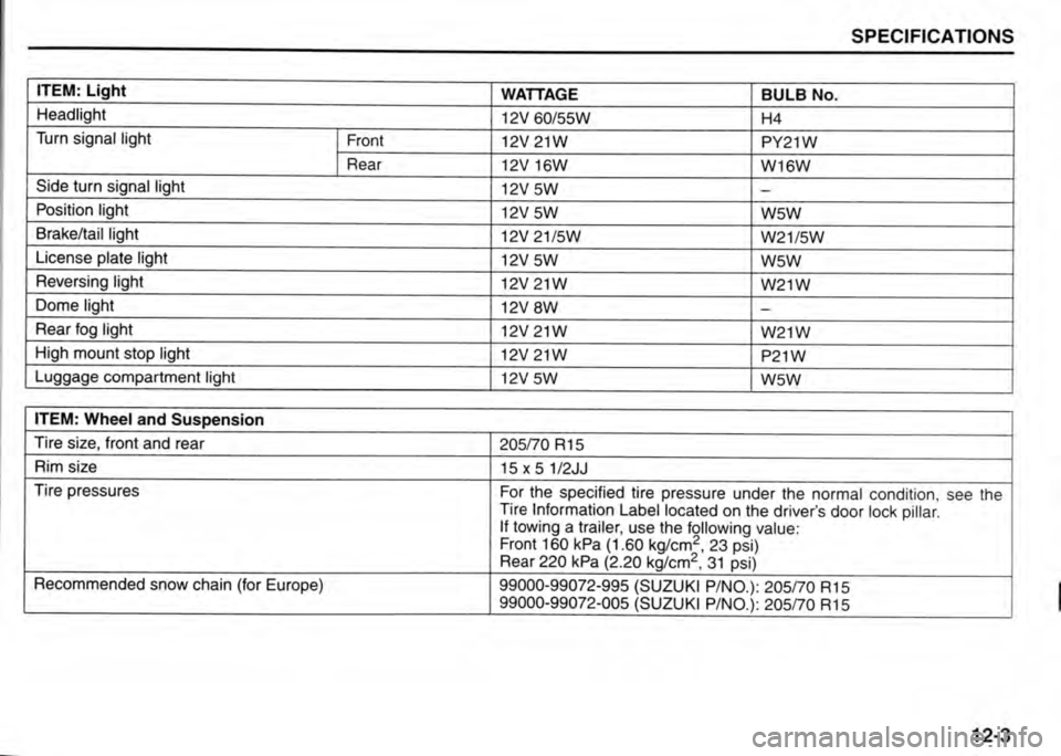 SUZUKI JIMNY 2007 Owners Manual SUZUKI JIMNY 2007 Owners Manual