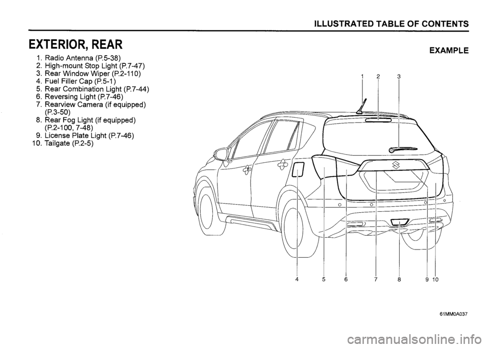 SUZUKI SX4 2022 User Guide 