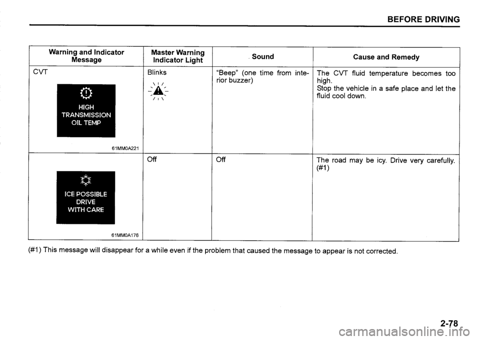 SUZUKI SX4 2020 Owners Manual SUZUKI SX4 2020 Owners Manual