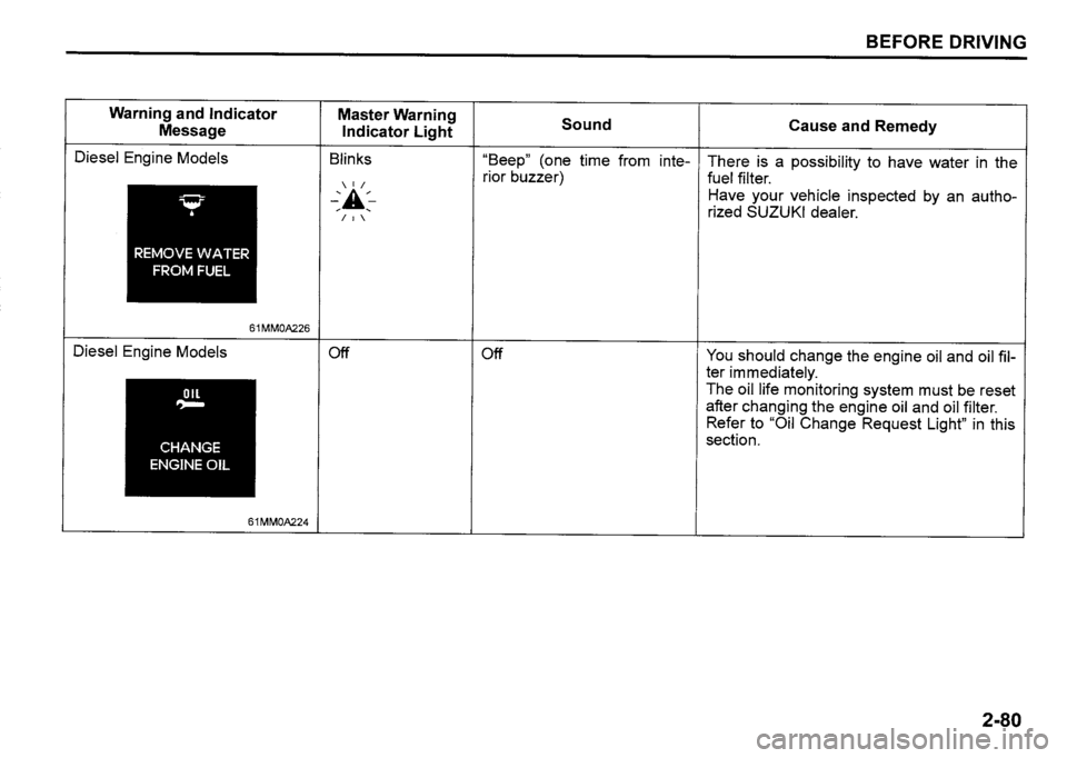 SUZUKI SX4 2020 Owners Manual SUZUKI SX4 2020 Owners Manual