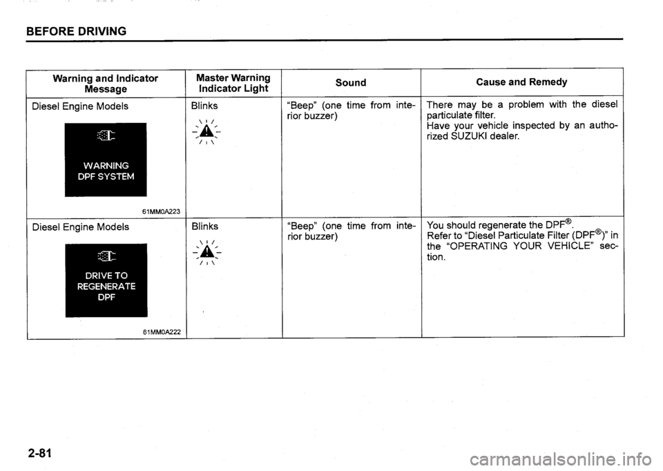 SUZUKI SX4 2020 Owners Manual SUZUKI SX4 2020 Owners Manual