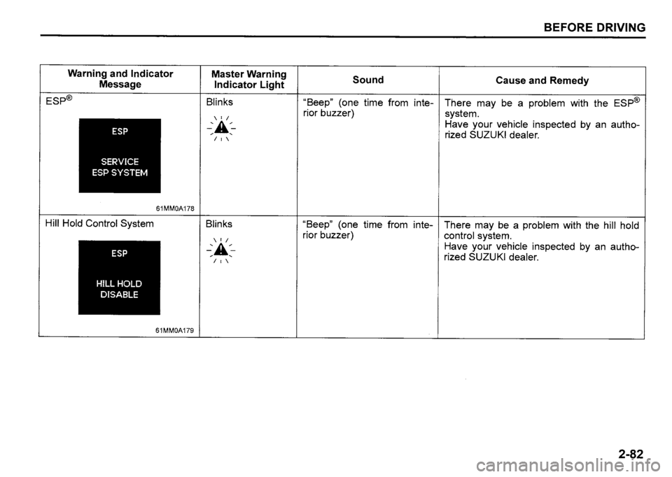 SUZUKI SX4 2020 Owners Manual SUZUKI SX4 2020 Owners Manual