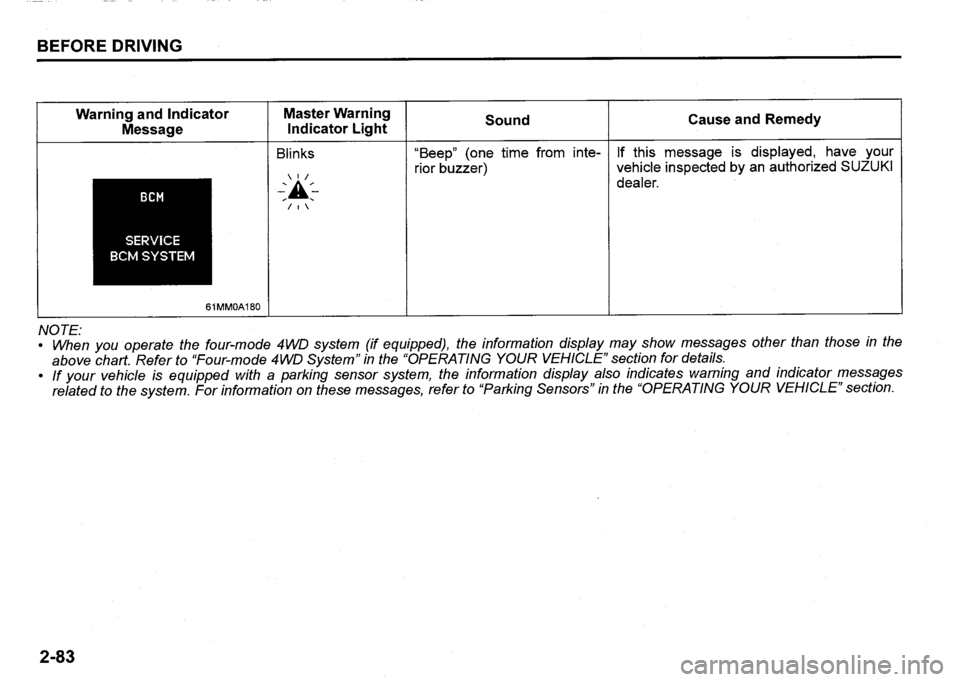 SUZUKI SX4 2020 Owners Manual SUZUKI SX4 2020 Owners Manual