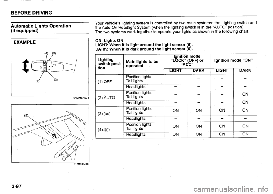 SUZUKI SX4 2020 Owners Manual SUZUKI SX4 2020 Owners Manual