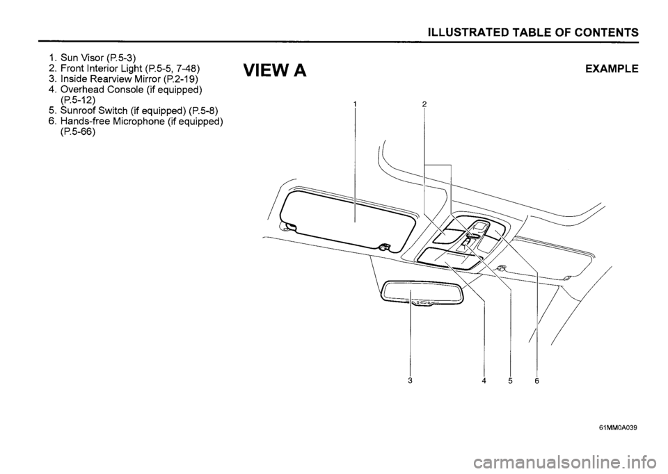 SUZUKI SX4 2022 User Guide 