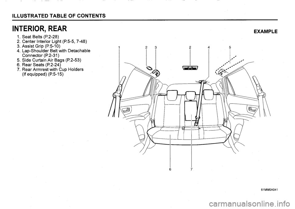 SUZUKI SX4 2017 User Guide 