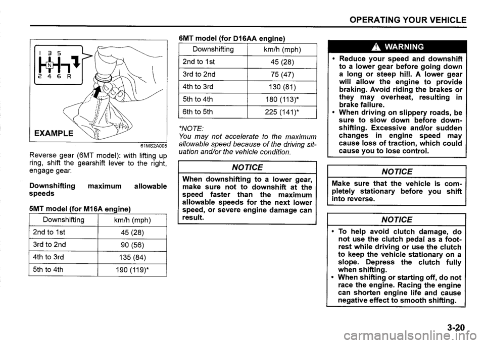 SUZUKI SX4 2020 Owners Manual SUZUKI SX4 2020 Owners Manual