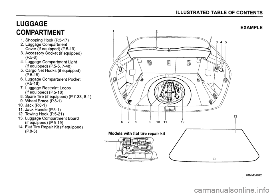 SUZUKI SX4 2022 User Guide 