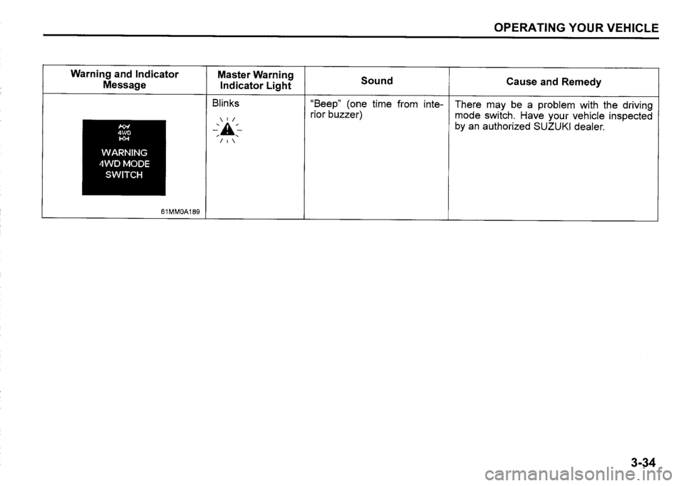 SUZUKI SX4 2020 Owners Manual SUZUKI SX4 2020 Owners Manual