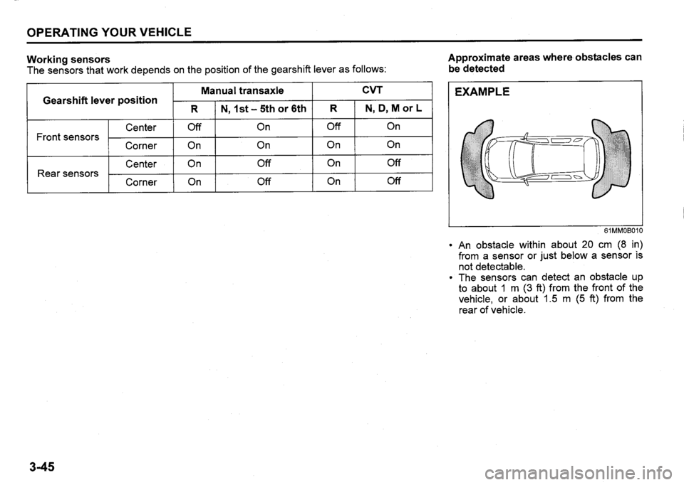 SUZUKI SX4 2020 Owners Manual SUZUKI SX4 2020 Owners Manual