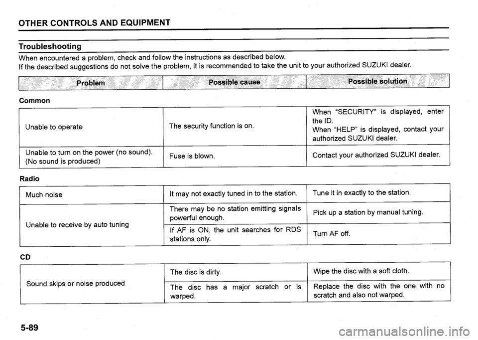 SUZUKI SX4 2020  Owners Manual 