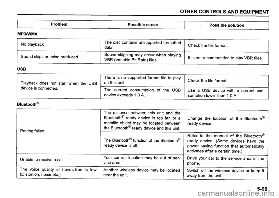SUZUKI SX4 2020  Owners Manual 