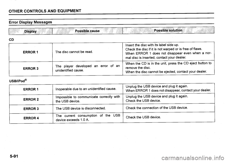 SUZUKI SX4 2020  Owners Manual 