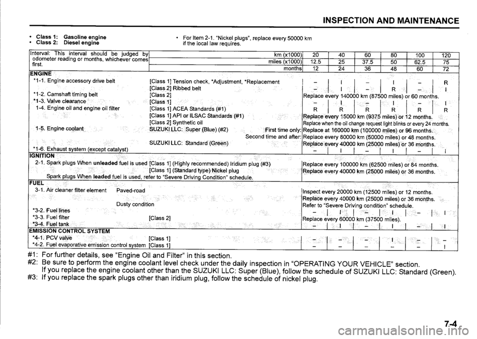 SUZUKI SX4 2020  Owners Manual 