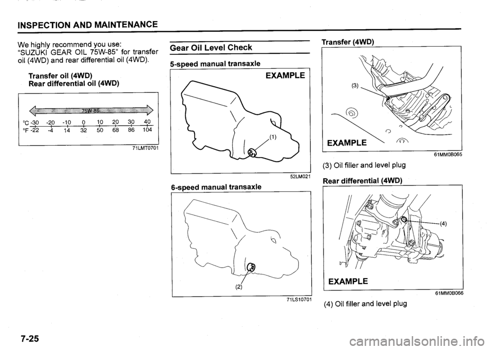 SUZUKI SX4 2020  Owners Manual 