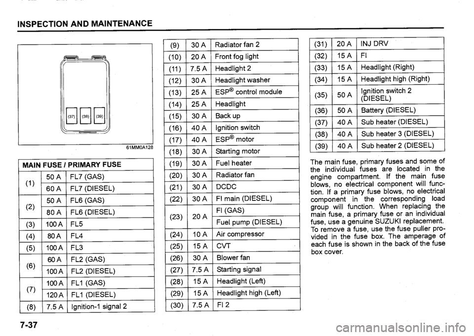 SUZUKI SX4 2020 Owners Manual SUZUKI SX4 2020 Owners Manual