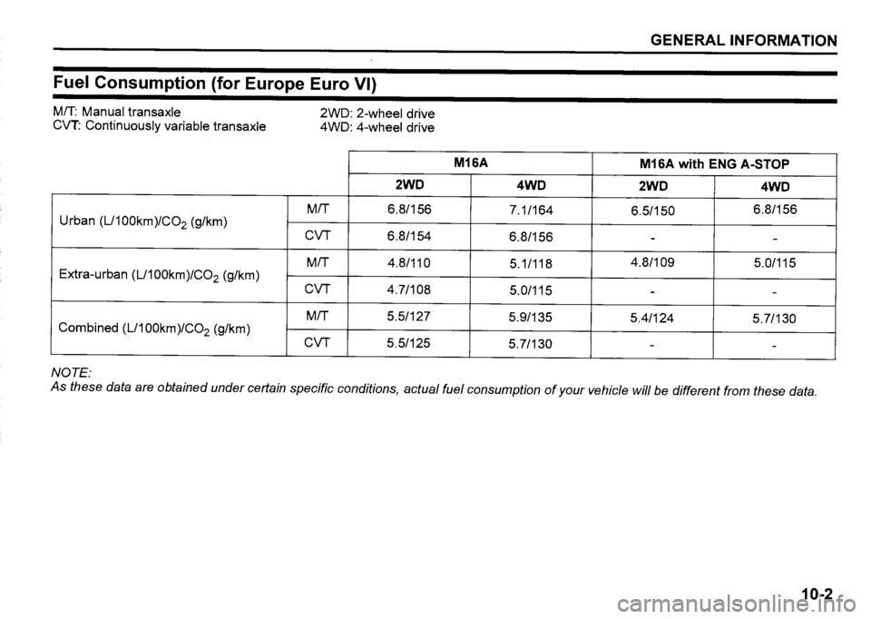 SUZUKI SX4 2020 Owners Manual SUZUKI SX4 2020 Owners Manual