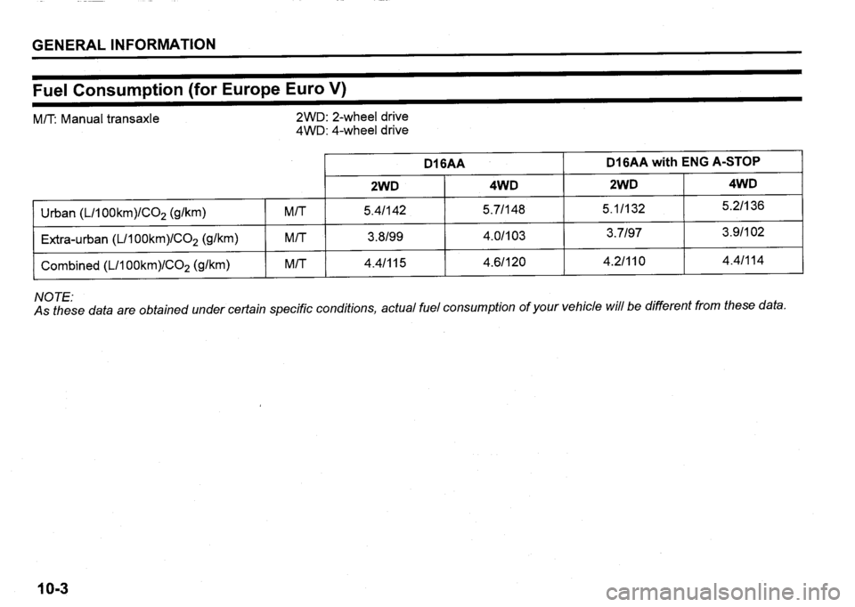 SUZUKI SX4 2020 Owners Manual SUZUKI SX4 2020 Owners Manual